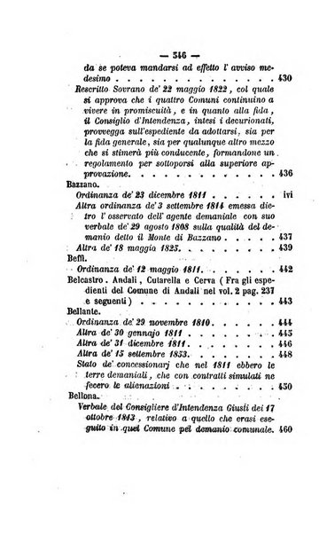 Bullettino delle ordinanze de' commissarj ripartitori de' demanj ex feudali e comunali nelle province dei rr.dd. al di qua del Faro in appendice degli atti eversivi della feudalita