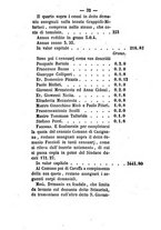 giornale/RMG0021533/1861/unico/00000038