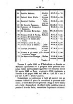 giornale/RMG0021533/1861/unico/00000104