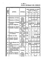 giornale/RMG0021533/1861/unico/00000402