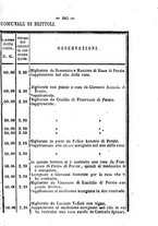 giornale/RMG0021533/1861/unico/00000411