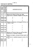 giornale/RMG0021533/1861/unico/00000417