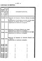 giornale/RMG0021533/1861/unico/00000419