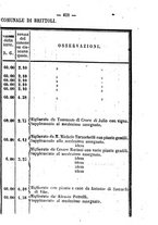 giornale/RMG0021533/1861/unico/00000427