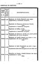 giornale/RMG0021533/1861/unico/00000431