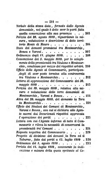 Bullettino delle ordinanze de' commissarj ripartitori de' demanj ex feudali e comunali nelle province napoletane in appendice degli atti eversivi della feudalita