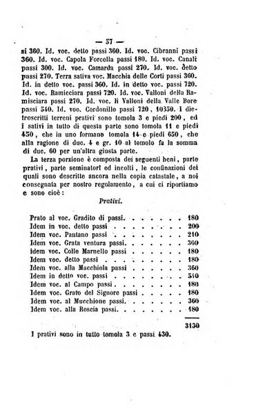 Bullettino delle ordinanze de' commissarj ripartitori de' demanj ex feudali e comunali nelle province napoletane in appendice degli atti eversivi della feudalita