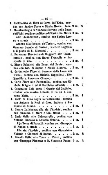 Bullettino delle ordinanze de' commissarj ripartitori de' demanj ex feudali e comunali nelle province napoletane in appendice degli atti eversivi della feudalita