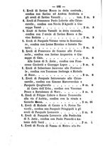 giornale/RMG0021533/1862/N.7/00000108