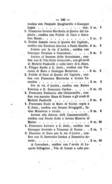 Bullettino delle ordinanze de' commissarj ripartitori de' demanj ex feudali e comunali nelle province napoletane in appendice degli atti eversivi della feudalita