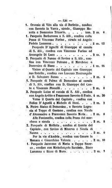 Bullettino delle ordinanze de' commissarj ripartitori de' demanj ex feudali e comunali nelle province napoletane in appendice degli atti eversivi della feudalita