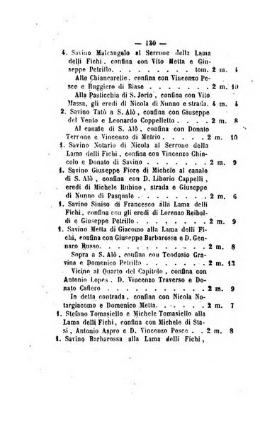 Bullettino delle ordinanze de' commissarj ripartitori de' demanj ex feudali e comunali nelle province napoletane in appendice degli atti eversivi della feudalita