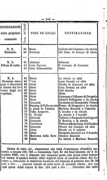 Bullettino delle ordinanze de' commissarj ripartitori de' demanj ex feudali e comunali nelle province napoletane in appendice degli atti eversivi della feudalita