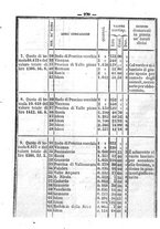 giornale/RMG0021533/1862/N.7/00000276