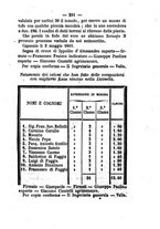 giornale/RMG0021533/1862/N.7/00000297