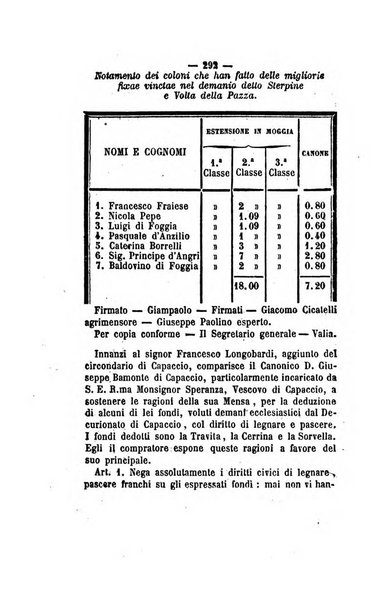 Bullettino delle ordinanze de' commissarj ripartitori de' demanj ex feudali e comunali nelle province napoletane in appendice degli atti eversivi della feudalita