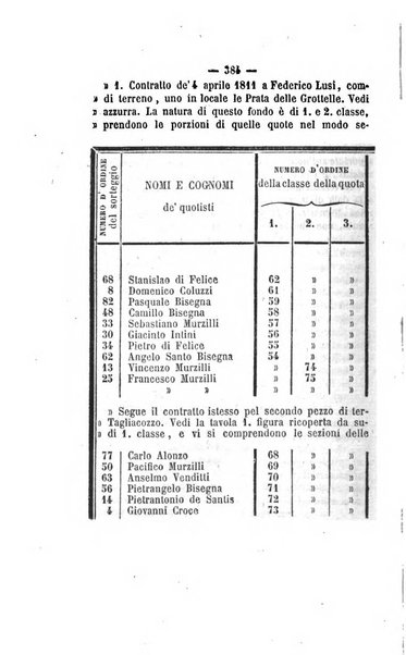 Bullettino delle ordinanze de' commissarj ripartitori de' demanj ex feudali e comunali nelle province napoletane in appendice degli atti eversivi della feudalita