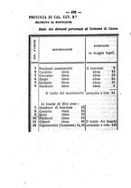 giornale/RMG0021533/1862/N.7/00000486