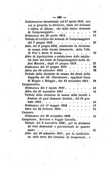 Bullettino delle ordinanze de' commissarj ripartitori de' demanj ex feudali e comunali nelle province napoletane in appendice degli atti eversivi della feudalita