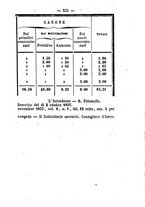 giornale/RMG0021533/1863/N.10/00000283