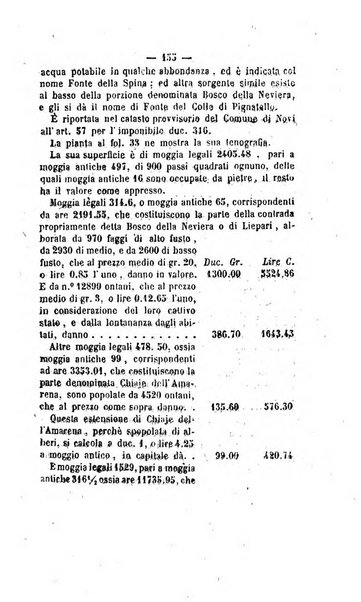 Bullettino delle ordinanze de' commissarj ripartitori de' demanj ex feudali e comunali nelle province napoletane in appendice degli atti eversivi della feudalita