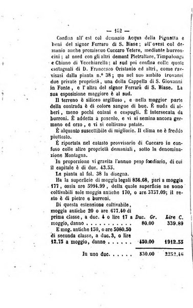 Bullettino delle ordinanze de' commissarj ripartitori de' demanj ex feudali e comunali nelle province napoletane in appendice degli atti eversivi della feudalita