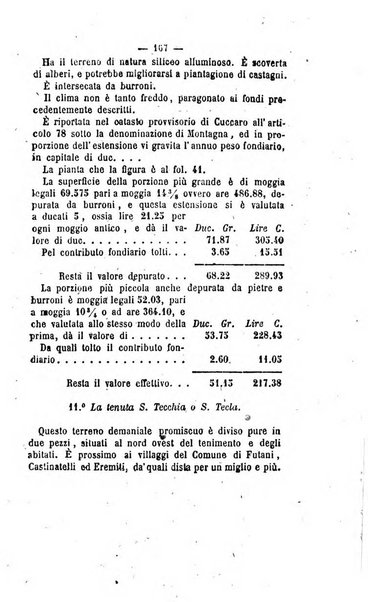 Bullettino delle ordinanze de' commissarj ripartitori de' demanj ex feudali e comunali nelle province napoletane in appendice degli atti eversivi della feudalita