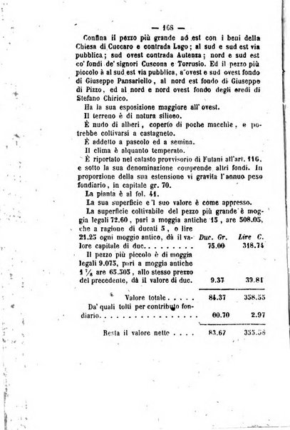 Bullettino delle ordinanze de' commissarj ripartitori de' demanj ex feudali e comunali nelle province napoletane in appendice degli atti eversivi della feudalita