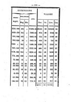 giornale/RMG0021533/1864/N.13/00000177