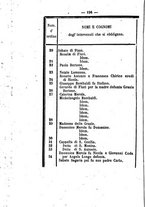 giornale/RMG0021533/1864/N.13/00000200