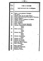 giornale/RMG0021533/1864/N.13/00000204