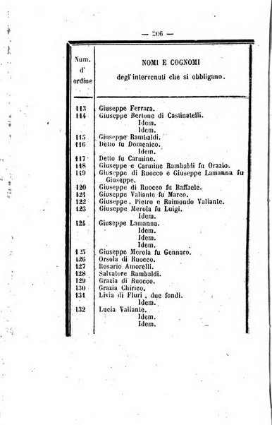 Bullettino delle ordinanze de' commissarj ripartitori de' demanj ex feudali e comunali nelle province napoletane in appendice degli atti eversivi della feudalita