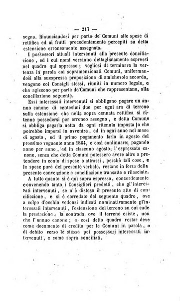 Bullettino delle ordinanze de' commissarj ripartitori de' demanj ex feudali e comunali nelle province napoletane in appendice degli atti eversivi della feudalita