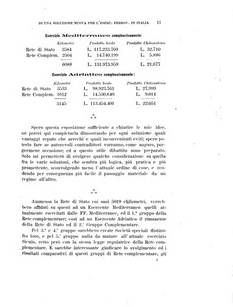 L'Italia moderna rivista dei problemi della vita italiana