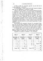 giornale/RMG0021704/1903/unico/00000308