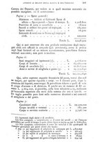 giornale/RMG0021704/1905/v.3/00000293