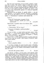 giornale/RMG0021704/1905/v.3/00000294