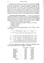 giornale/RMG0021704/1905/v.4/00000078