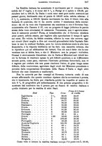 giornale/RMG0021704/1905/v.4/00000263