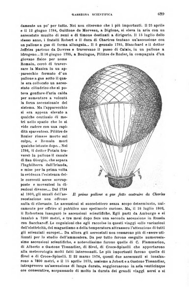 L'Italia moderna rivista dei problemi della vita italiana