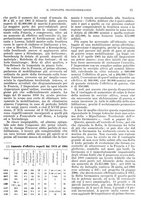 giornale/RMG0021704/1906/v.1/00000019