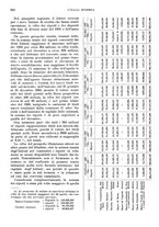 giornale/RMG0021704/1906/v.2/00000238