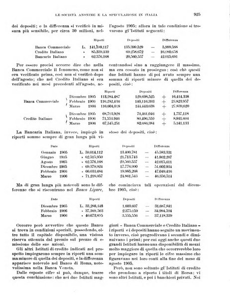 L'Italia moderna rivista dei problemi della vita italiana