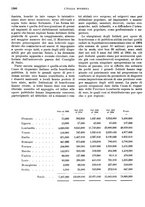 giornale/RMG0021704/1906/v.2/00000720