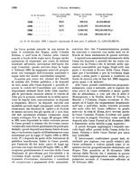 giornale/RMG0021704/1906/v.2/00000722