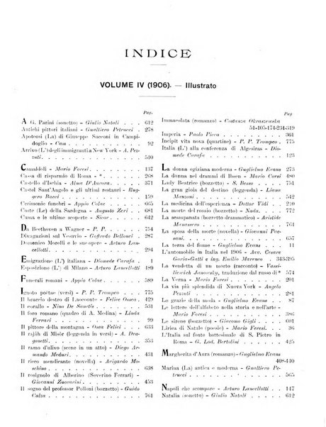 L'Italia moderna rivista dei problemi della vita italiana