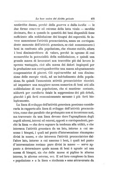 La scienza del diritto privato rivista critica di filosofia giuridica, legislazione e giurisprudenza