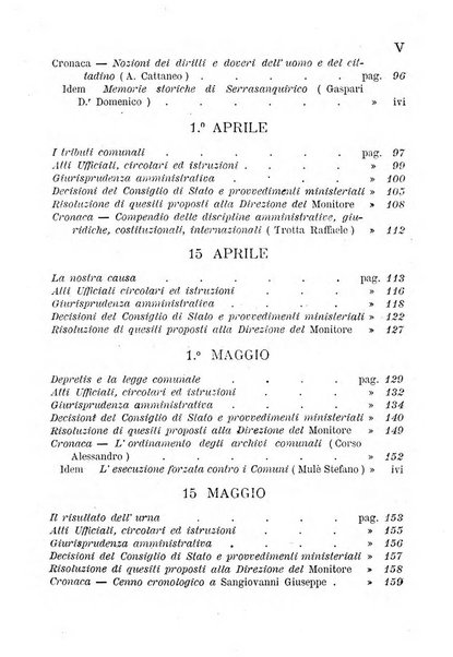 [l monitore delle pubbliche amministrazioni giornale di dottrina e giurisprudenza pei comuni e per le provincie del Regno