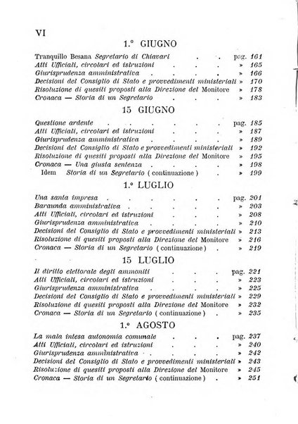 [l monitore delle pubbliche amministrazioni giornale di dottrina e giurisprudenza pei comuni e per le provincie del Regno