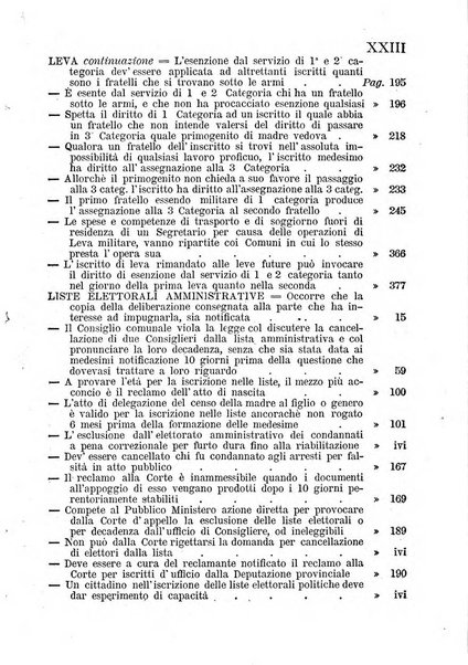 [l monitore delle pubbliche amministrazioni giornale di dottrina e giurisprudenza pei comuni e per le provincie del Regno